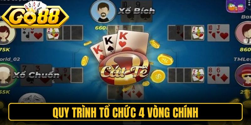 Catte Go88 - Màn Đọ Trí 6 Vòng Đấu Căng Thẳng, Hồi Hộp 2 Quy trình tổ chức 4 vòng chính