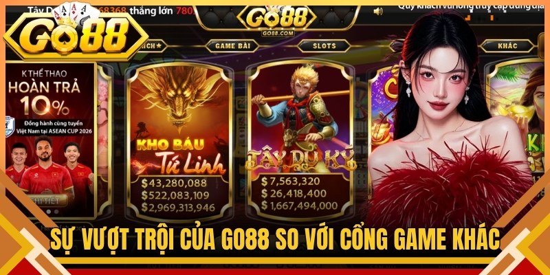 Sự vượt trội của Go88 so với các cổng game khác