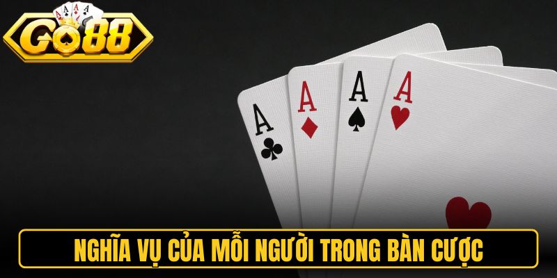 Hắc Hồng Go88 - Khám Phá Trò Chơi Dự Đoán Màu Bài Hay 2 Nghĩa vụ của mỗi người trong bàn cược