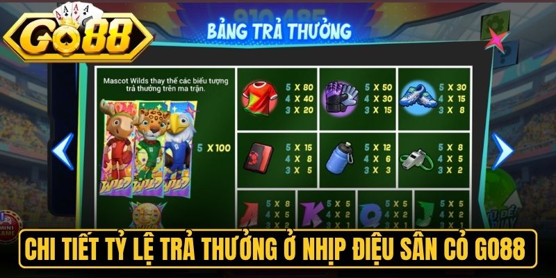 Chi tiết tỷ lệ trả thưởng ở nhịp điệu sân cỏ Go88 