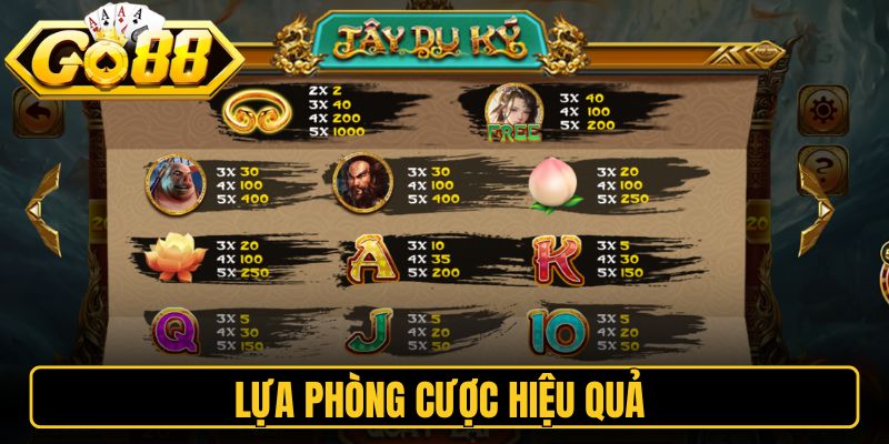 Tây Du Ký Go88 - Trải Nghiệm Vòng Quay Tài Lộc Đỉnh Cao 3 Lựa phòng cược hiệu quả
