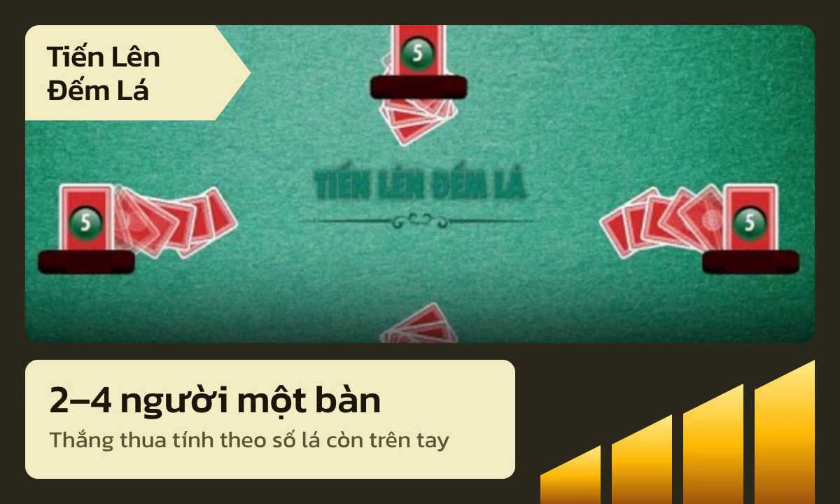 Trang chủ 1 Bàn Tiến Lên Đếm Lá trong sảnh game bài Go88