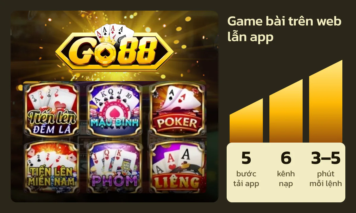 Trang chủ Go 88 chính thức với sảnh game bài Go88 chơi trên web lẫn app